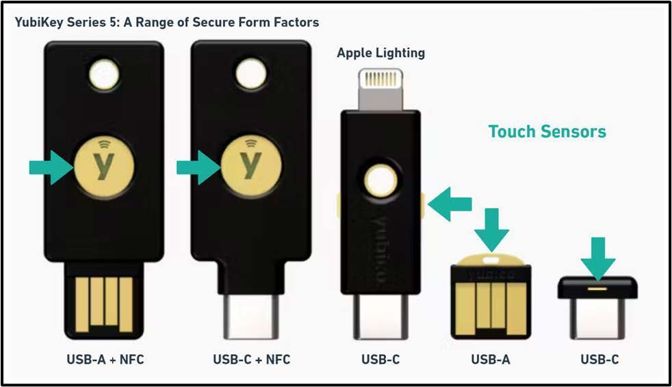 Secure Against Phishing Attacks